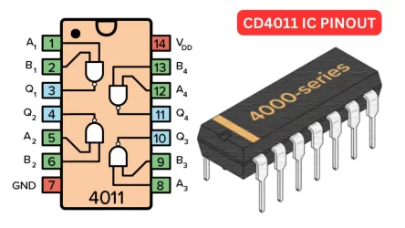 CD4011 pinout