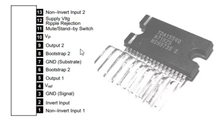 tda1554q IC pinout configuration