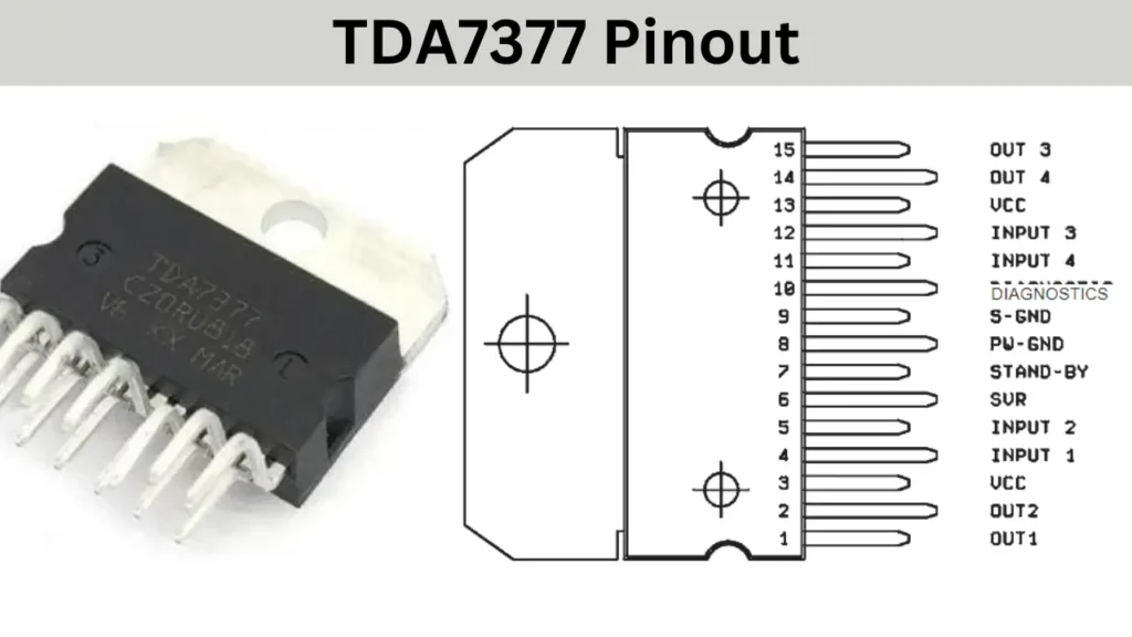 TDA7377 IC Pinout diagram