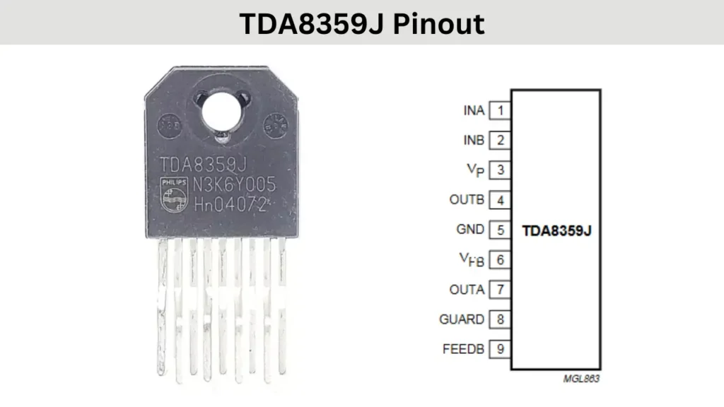 TDA8359J Pinout