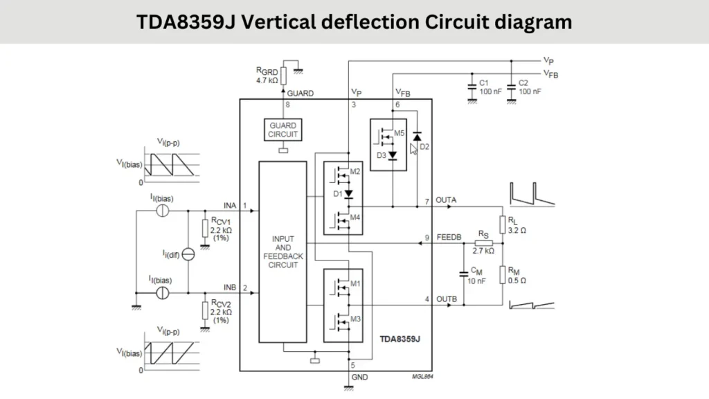 TDA8359J Vertical deflection Circuit diagram