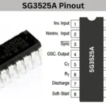 SG3525A IC pinout