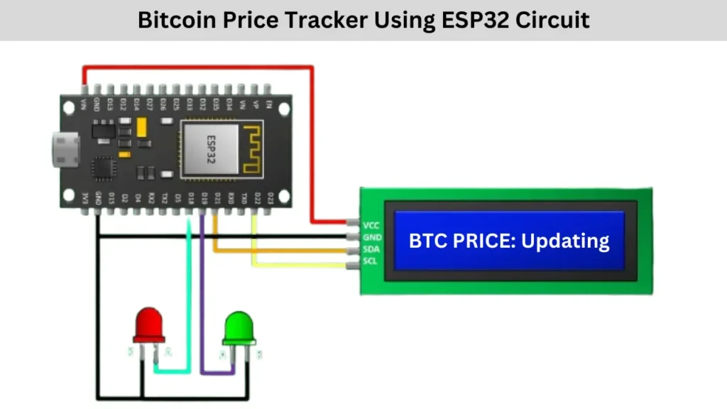 Bitcoin Price Tracker Using ESP32 circuit