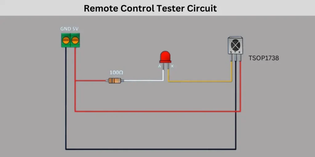 Remote Control tester circuit