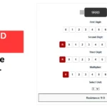 4 Digit SMD Resistor Color Code Calculator
