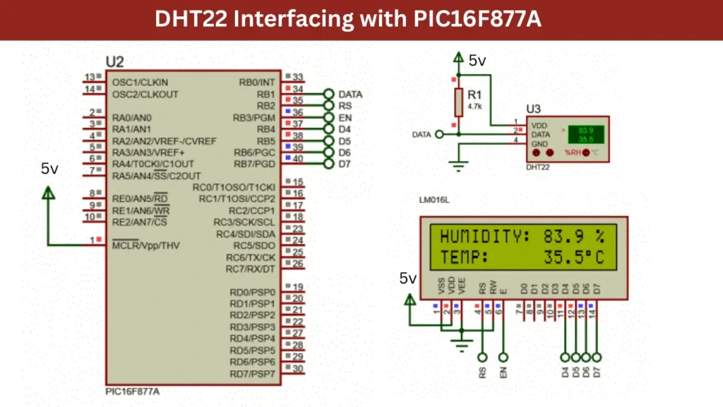 DHT22 Interfacing with PIC16F877A