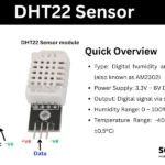 DHT22 sensor