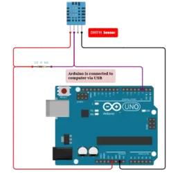How to use DHT11 Temperature and Humidity Sensor with Arduino
