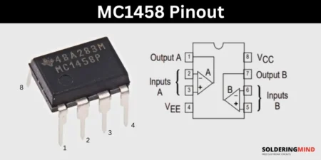 MC1458 Pinout