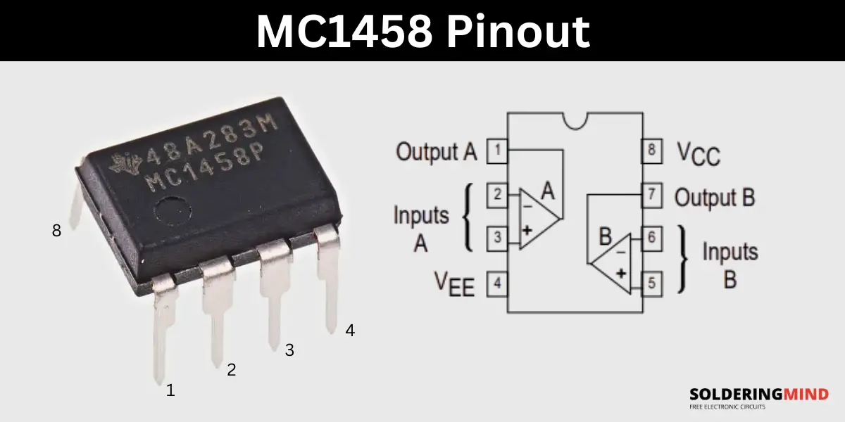 MC1458 Pinout