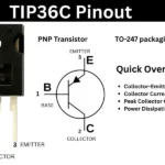 TIP36C Pinout