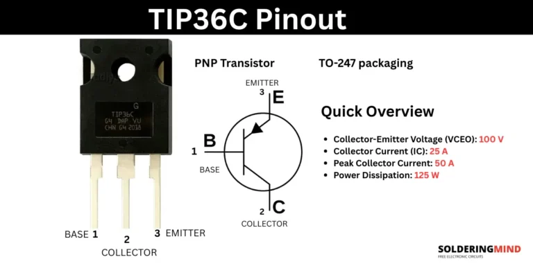 Rotary Encoder Pinout and its Working Principle