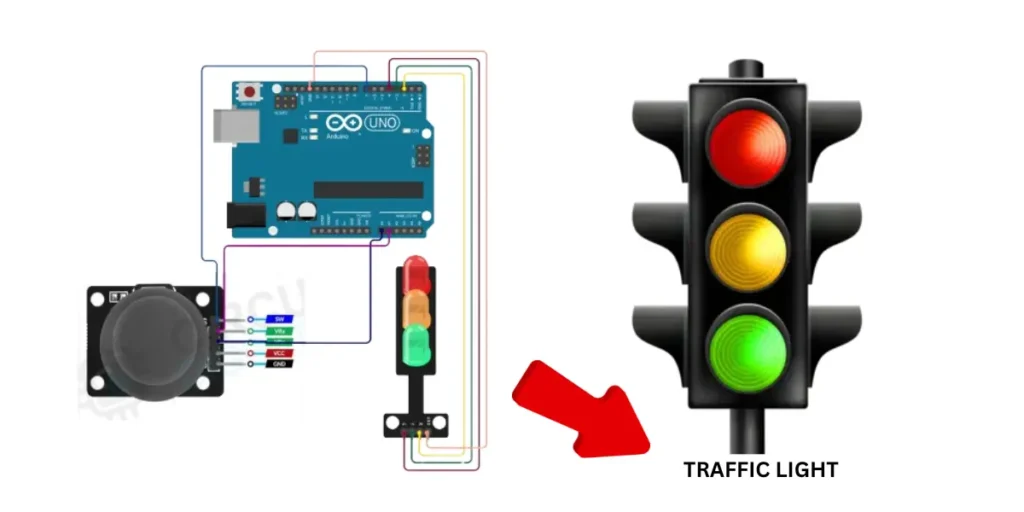 smart traffic light system using arduino