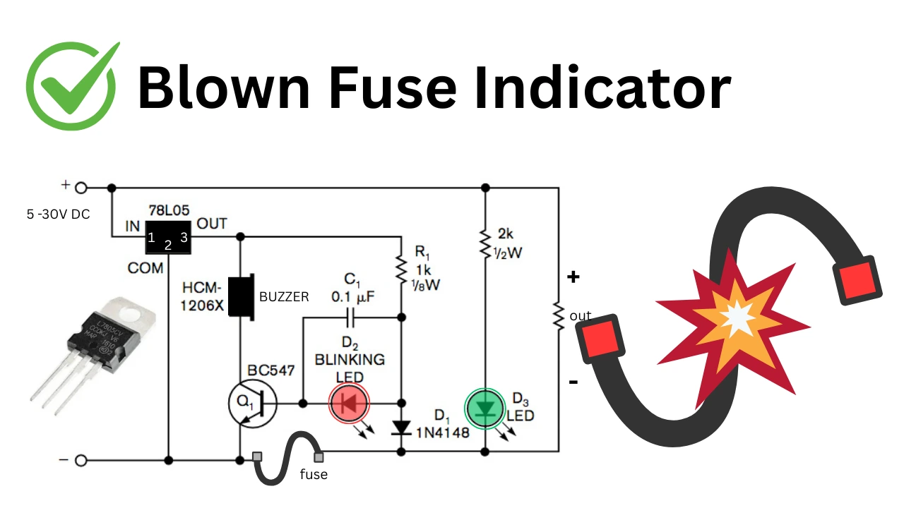 Blown Fuse Indicator