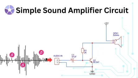 Simple Sound Amplifier Circuit