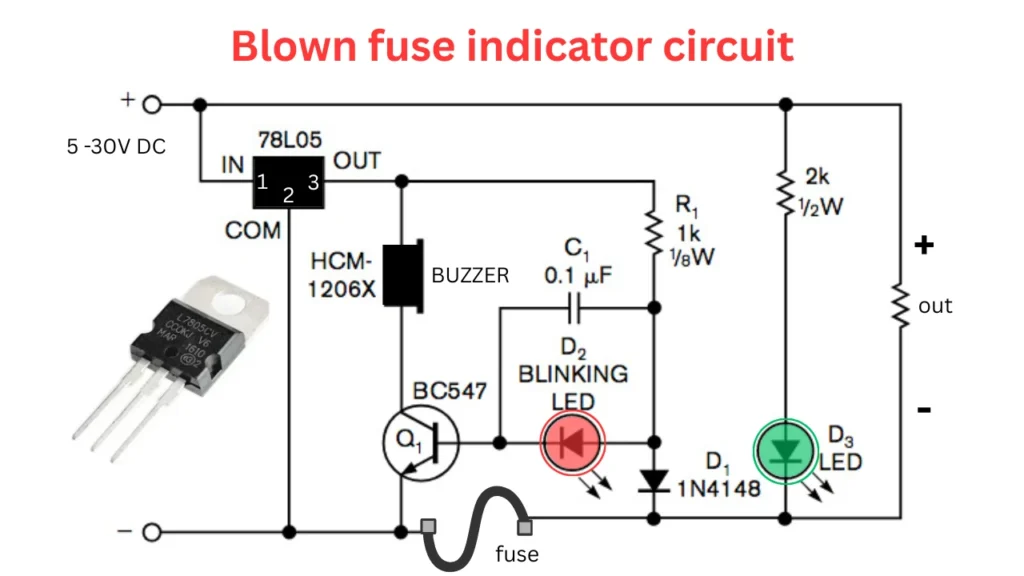 Blown Fuse Indicator