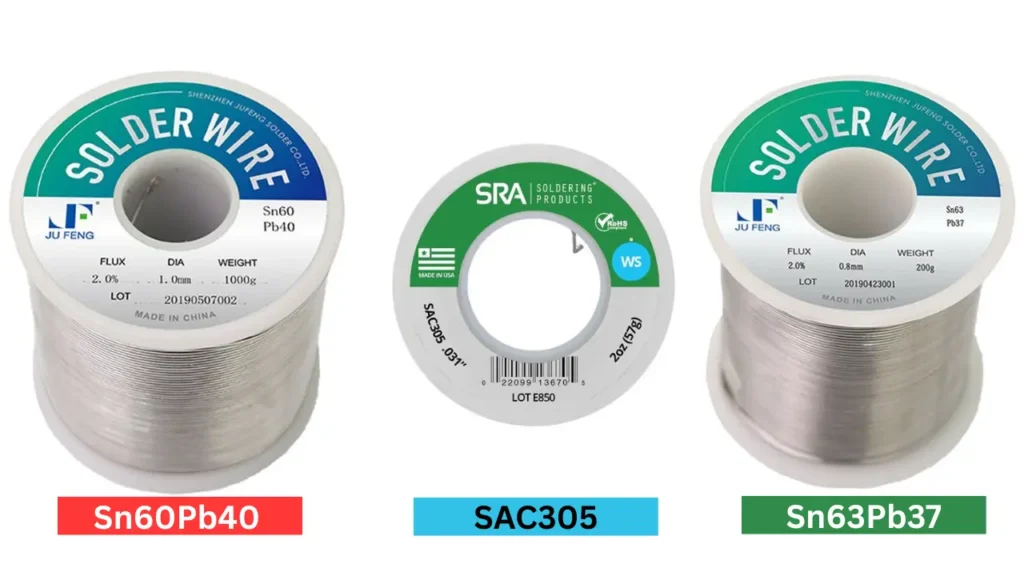 Types of solder wire