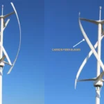Qr6 Vertical Axis Wind Turbine