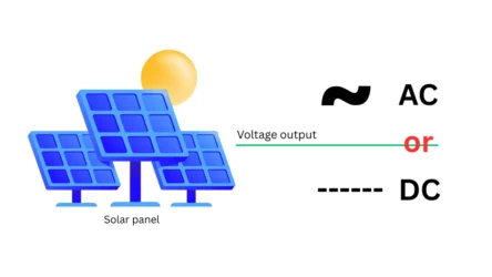 Solar Panel AC or DC