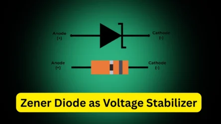 Zener Diode as Voltage Stabilizer