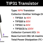 Tip31 transistor and features