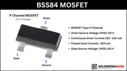 BSS84