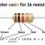 Color code for 1K resistor