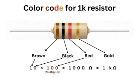 Color code for 1K resistor