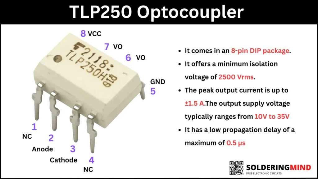 TLP250 optocoupler