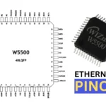 w5500