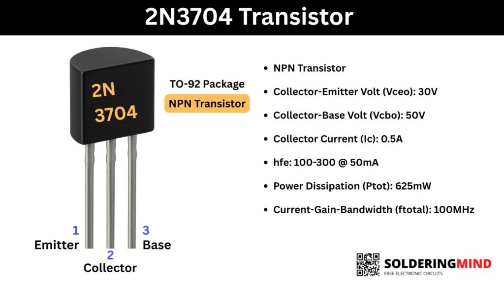 C1815 Transistor Pinout, Characteristics and Equivalent