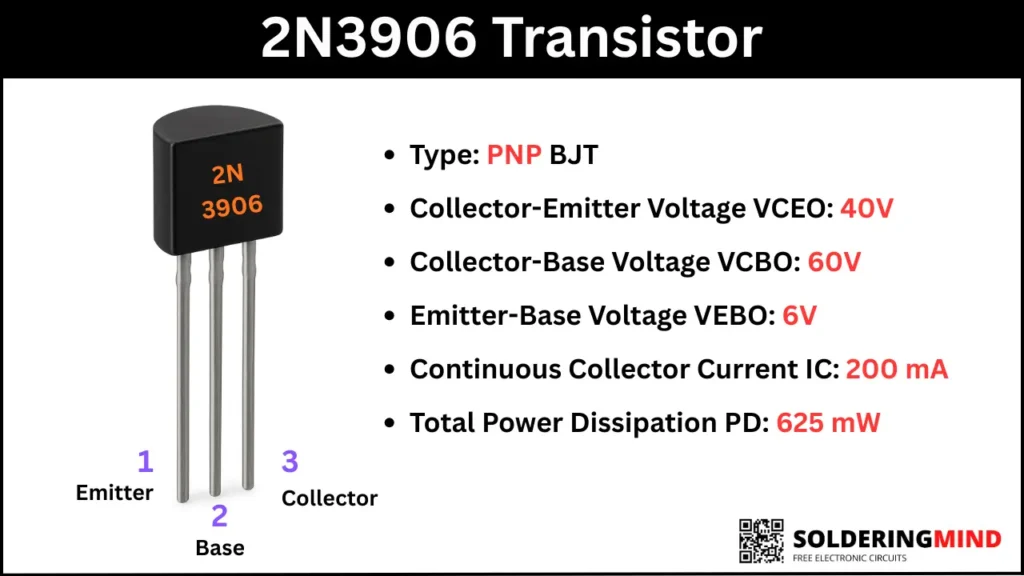 C1815 Transistor Pinout, Characteristics and Equivalent