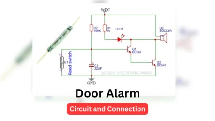Door Alarm