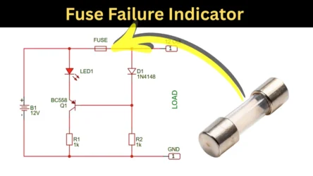 Fuse failure indicator