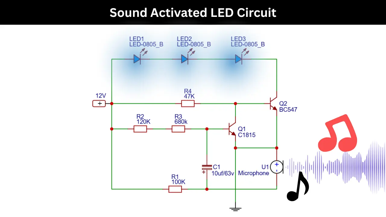 sound activated led