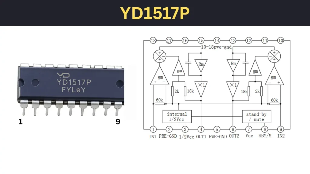 YD1517P IC