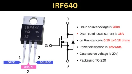 IRF640