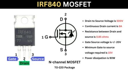 IRF840Pinout diagram with key specification's