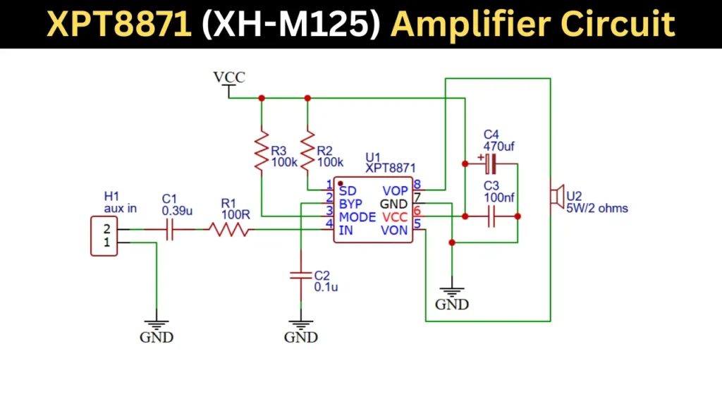 XPT8871 Amplifier Circuit