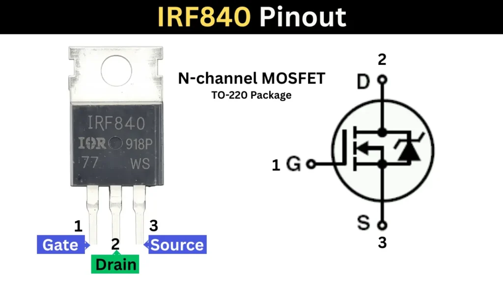 IRF840 MOSFET pinout diagram showing Gate, Drain, and Source pins in TO-220 package