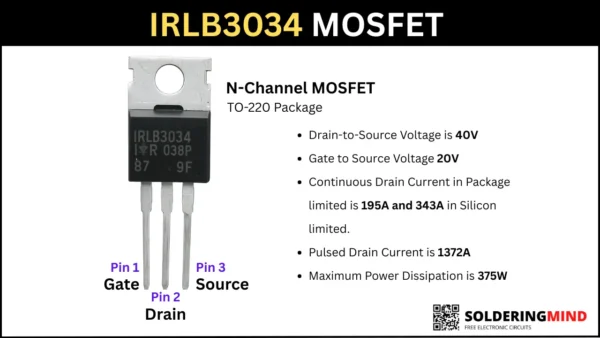 IRLB3034 MOSFET