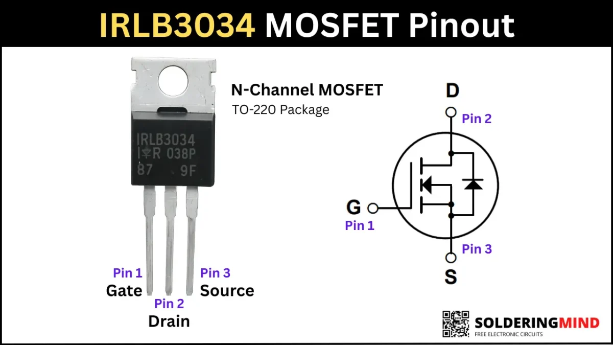 IRLB3034 pinout