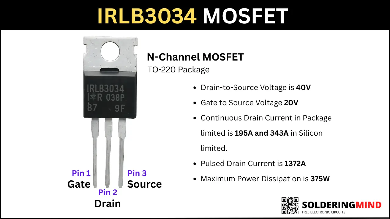 IRLB3034 MOSFET