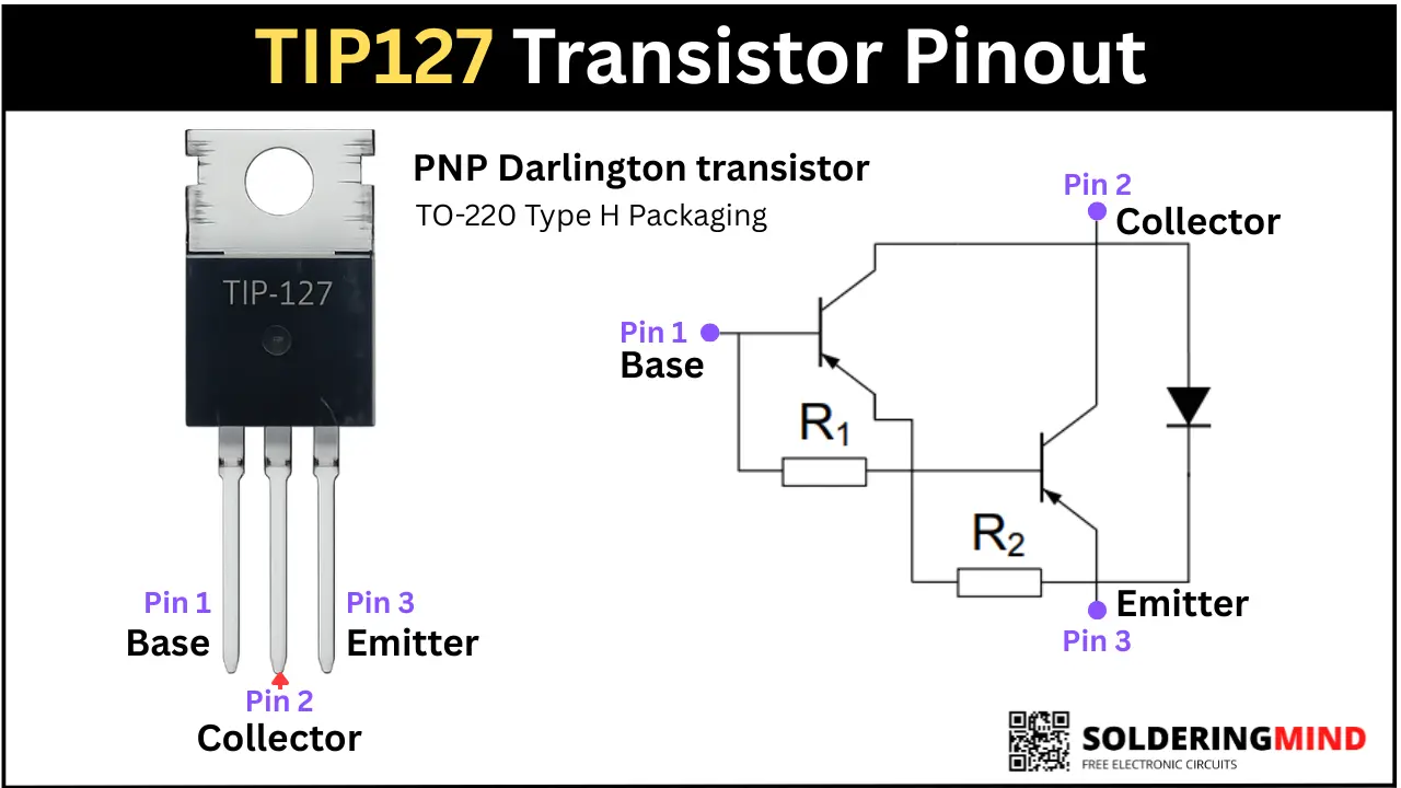 TIP127 Transistor Pinout