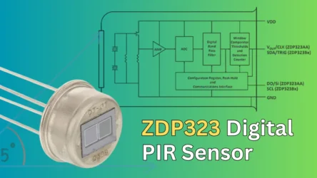 ZDP323 Digital PIR Sensor