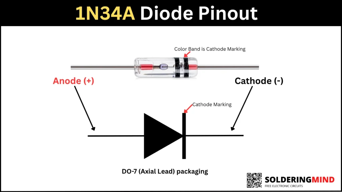 1N34A Pinout