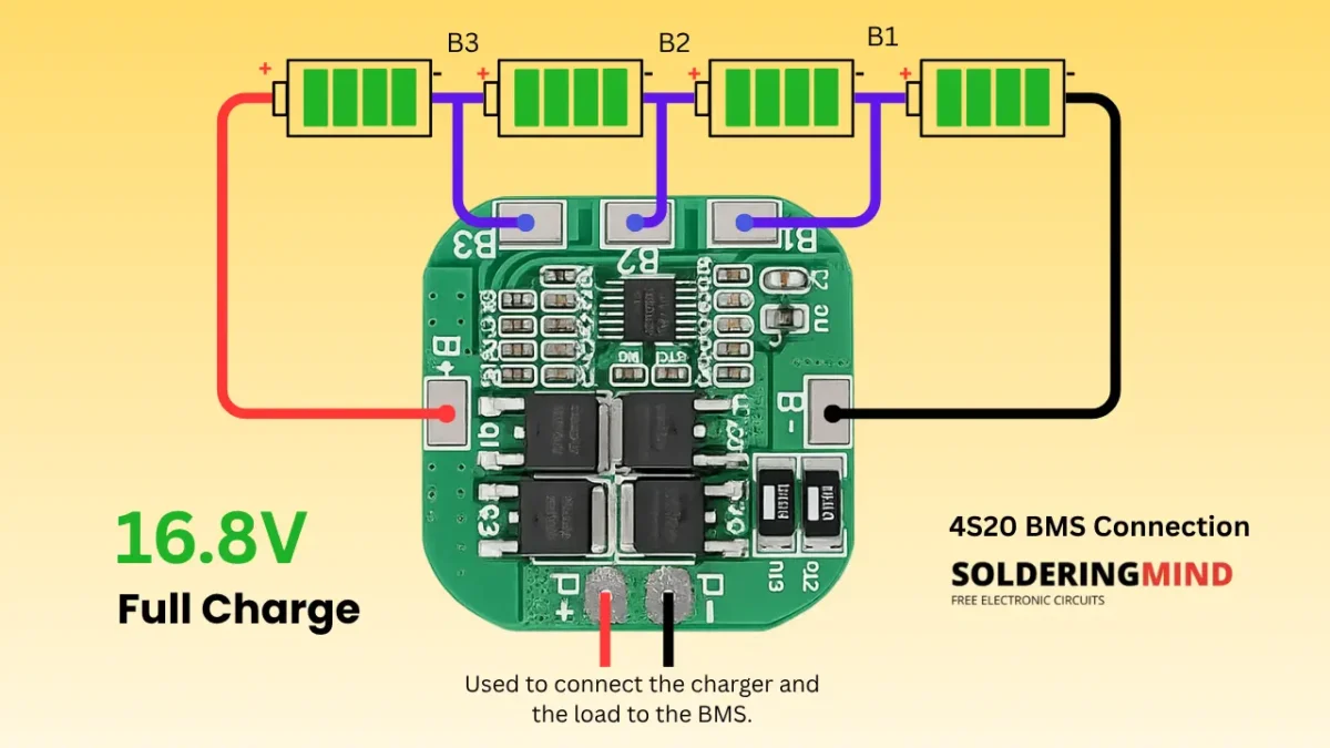 4S20A BMS
