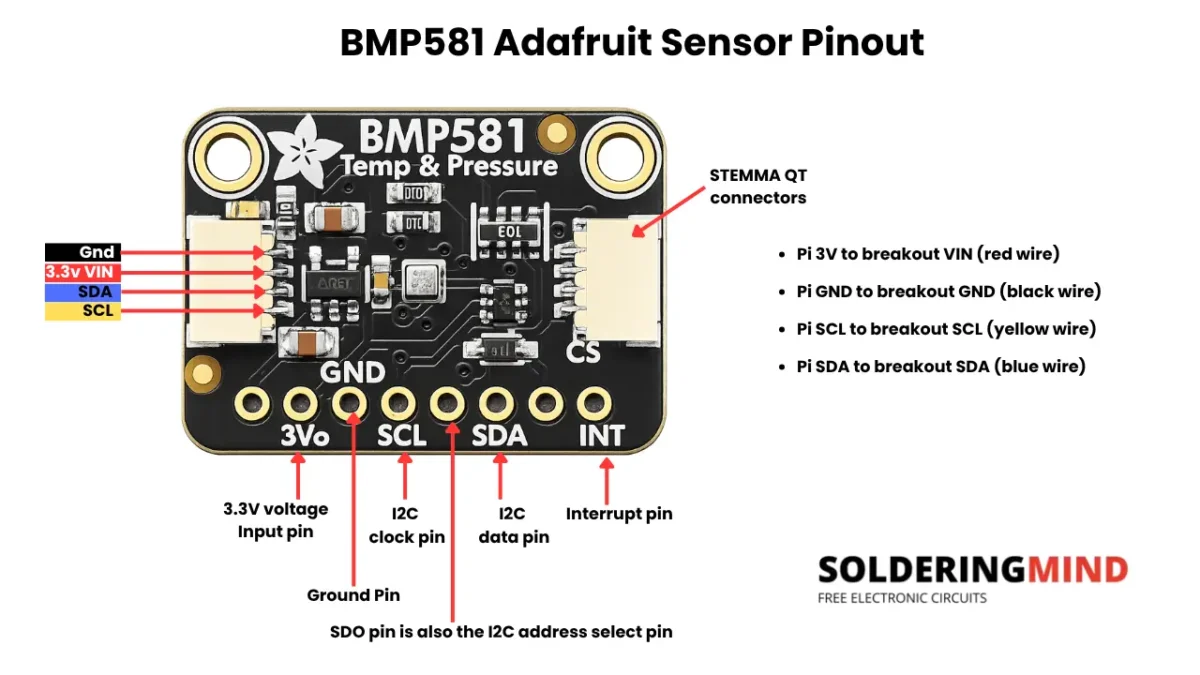BMP581 Pinout