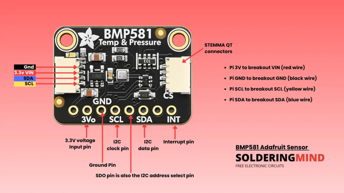 BMP581 sensor by Adafruit