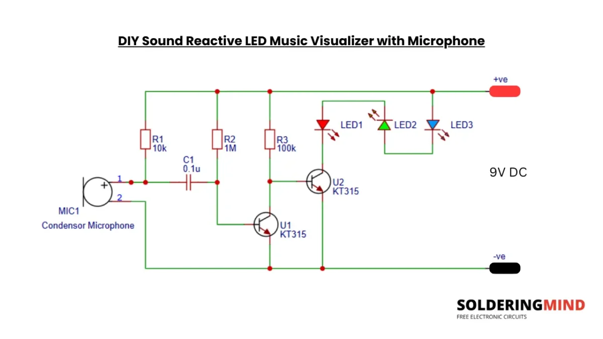 DIY Sound Reactive LED Music Visualizer with Microphone